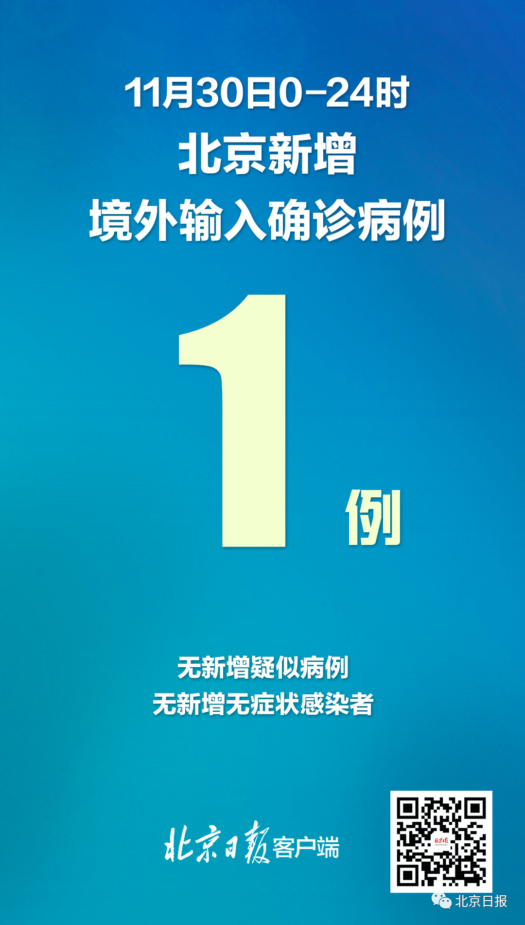 北京新增1例本土无症状(北京新增1例本土确诊住朝阳区)