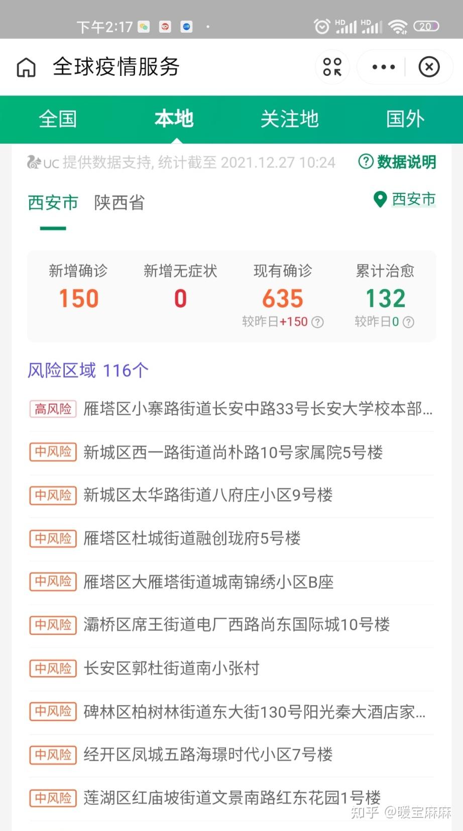 陕西新增本土确诊60例(陕西新增报告6例本土确诊病例1例本土无症状感染者) 陕西新增本土确诊60例(陕西新增报告6例本土确诊病例1例本土无症状感染者)