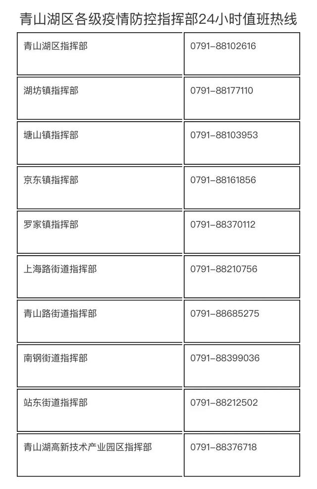 江西肺炎最新消息(江西肺炎最新消息新闻)
