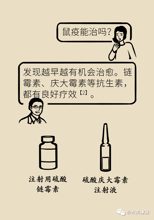 银川确诊1例输入性鼠疫病例(得了鼠疫的人刚开始是什么症状) 银川确诊1例输入性鼠疫病例(得了鼠疫的人刚开始是什么症状)