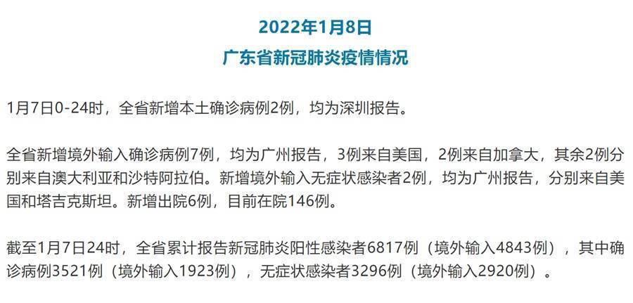 深圳疫情最新消息今天新增一例的简单介绍