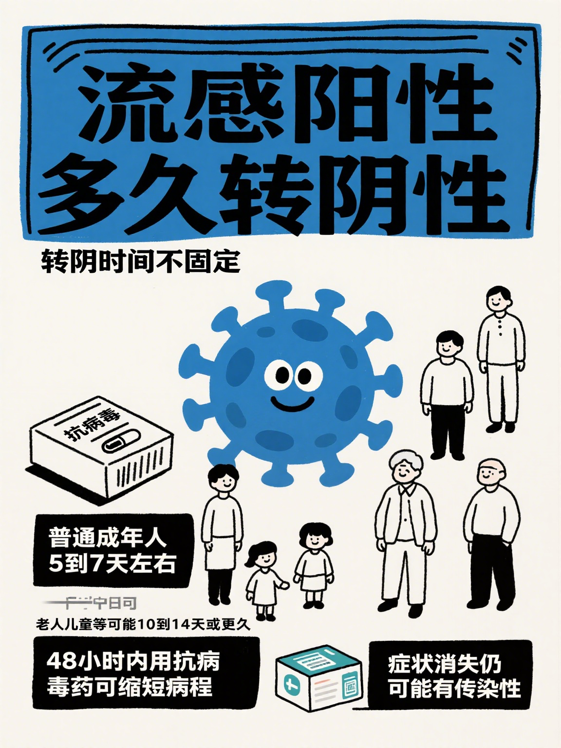 武汉新一轮疫情:平均1人传染18人(2020年武汉疫情确诊人数11月是多少)