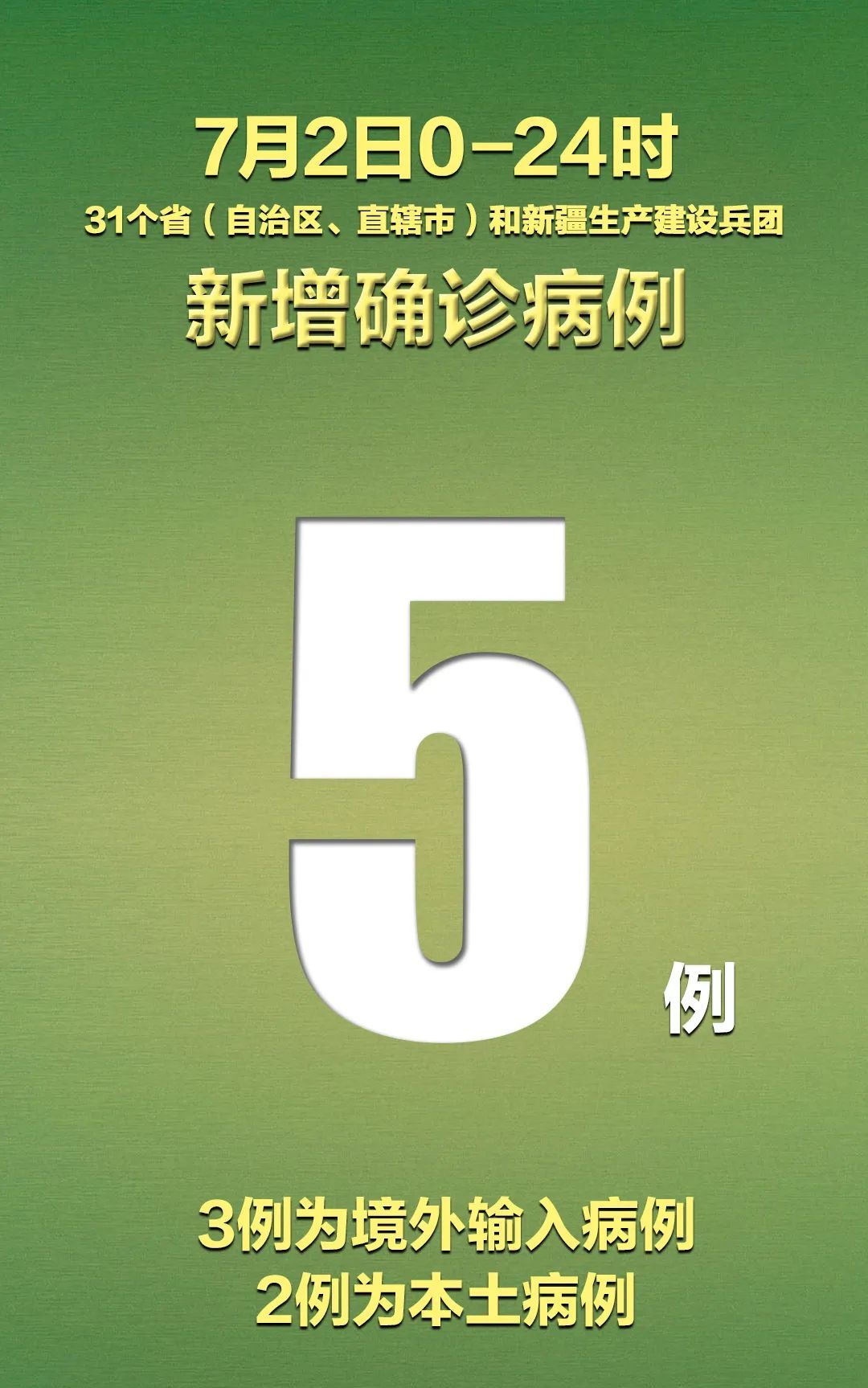 丰台疫情最新(全国疫情最新情况)