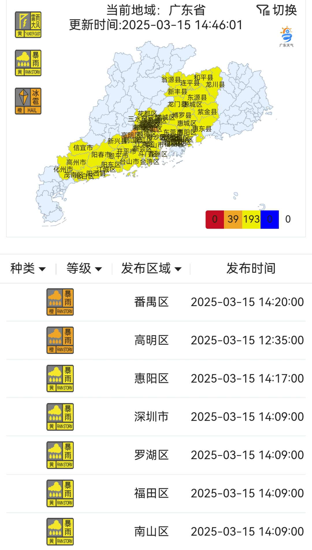 深圳今天最新疫情报告(广东登革热疫情最新消息)