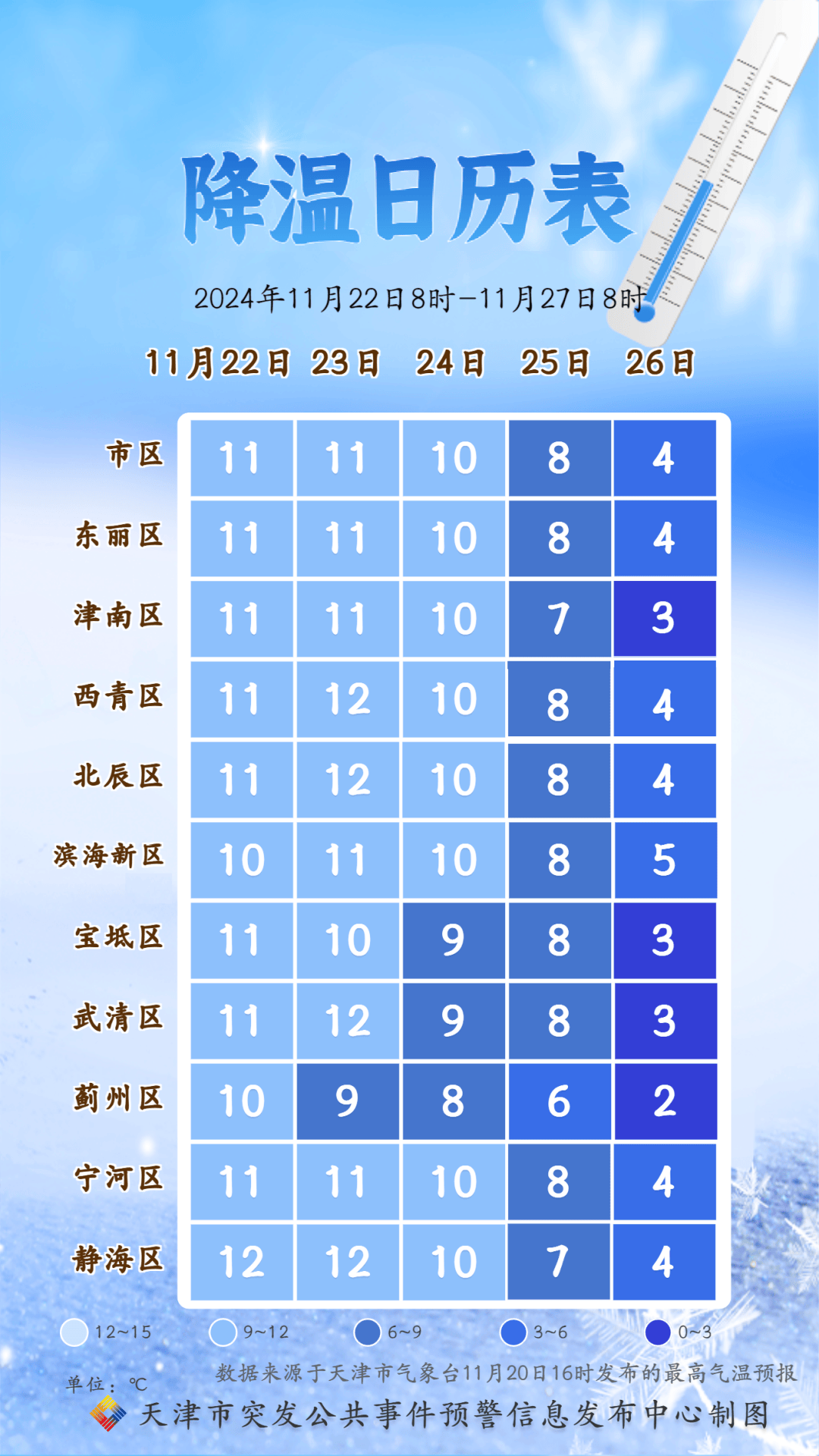 天津疫情最新数据消息(天津疫情情况最新的数据)