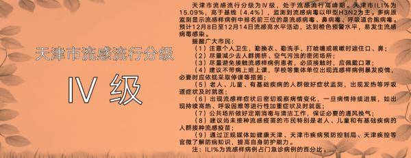 天津疫情最新数据消息(天津疫情情况最新的数据)