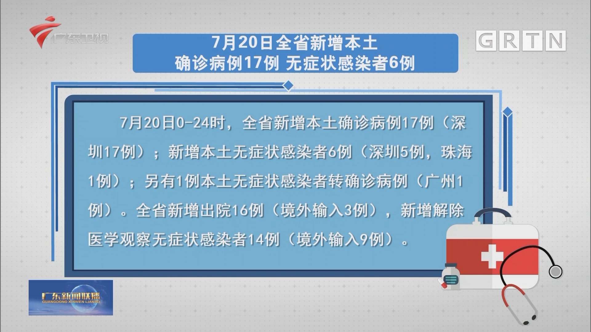 包含31省新增确诊17例本土6例在辽宁的词条