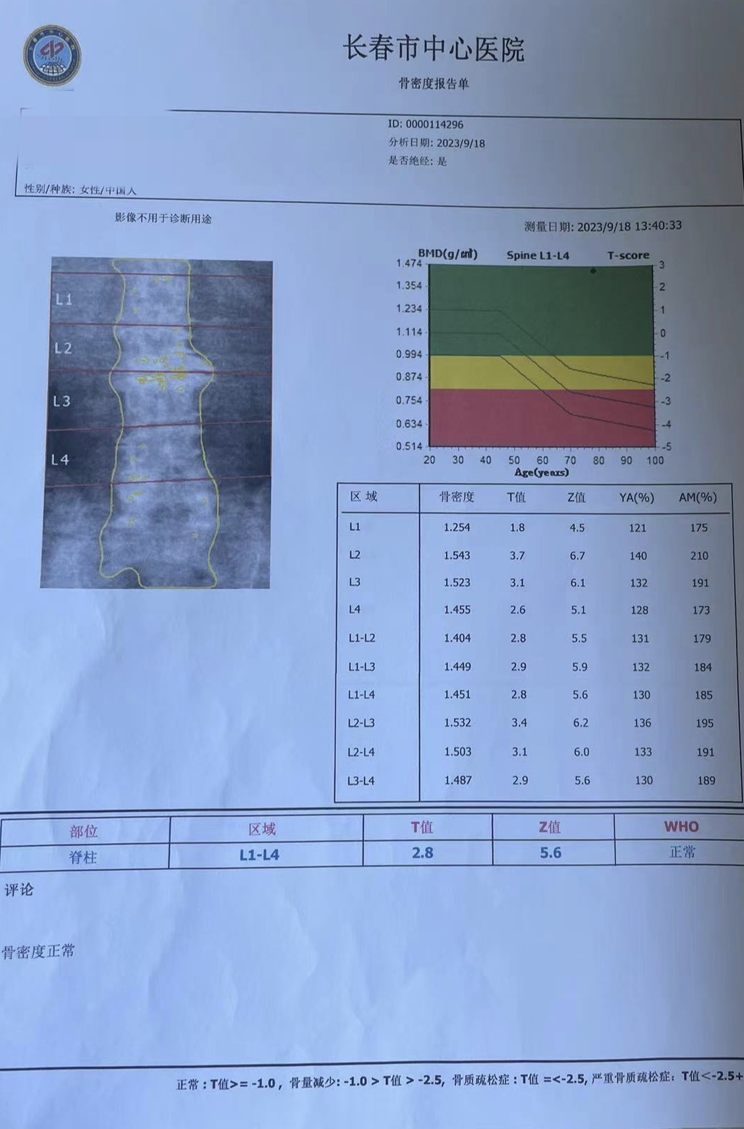 长春疫情最新数据(长春疫情最新数据今天新增)