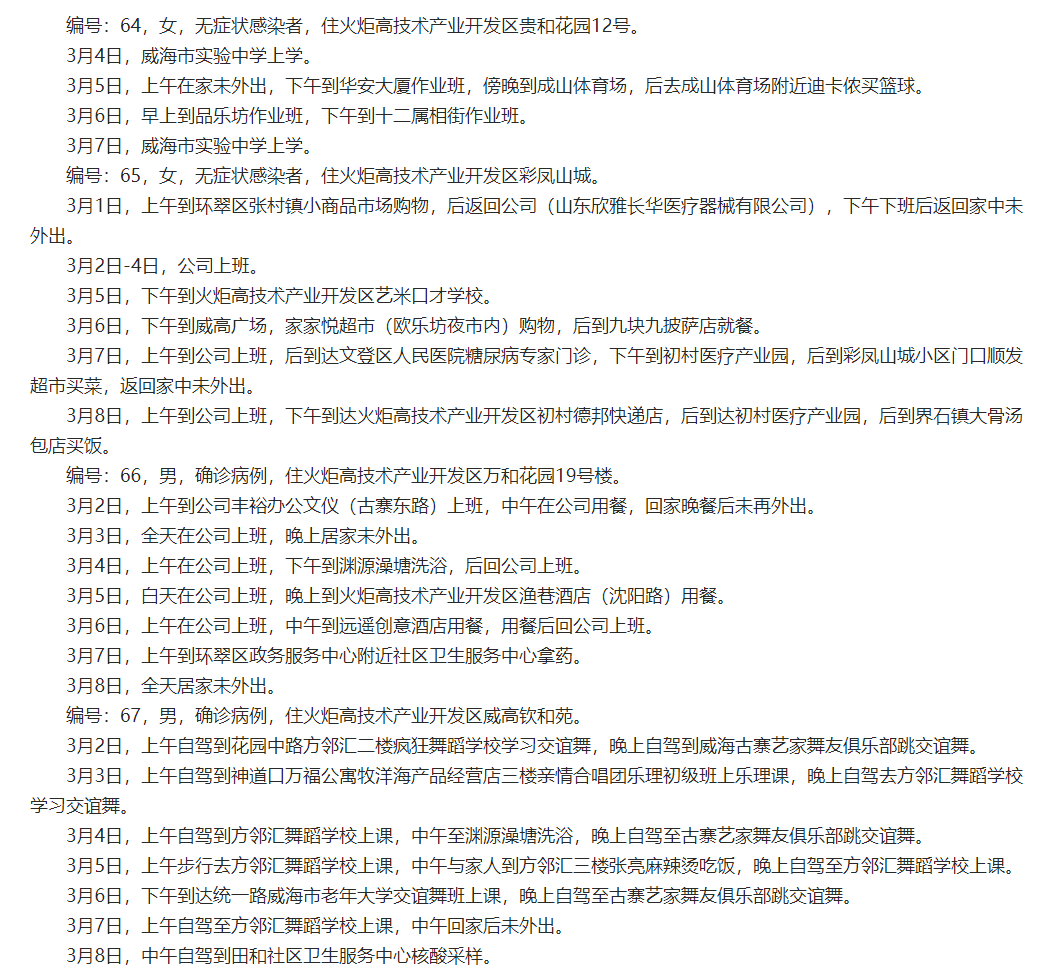 威海疫情最新消息今天又增加9人(威海疫情最新消息今天又增加9人病例)