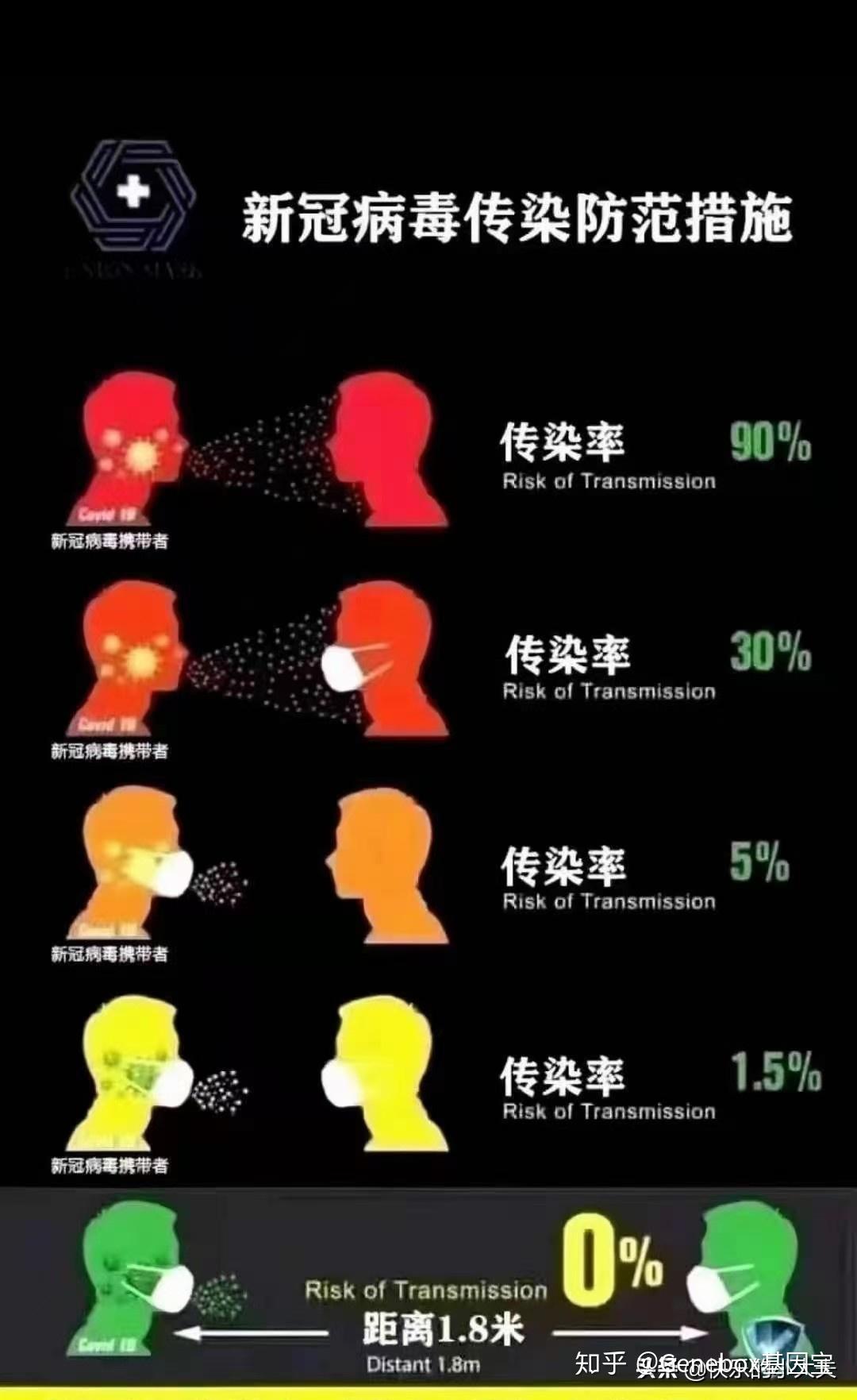 石家庄疫情新增病例(石家庄市疾控中心最新提示) 石家庄疫情新增病例(石家庄市疾控中心最新提示)