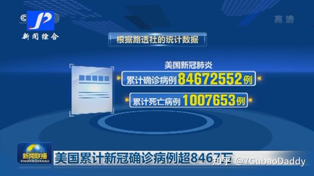 最新疫情消息(全球疫情最新进展) 最新疫情消息(全球疫情最新进展)