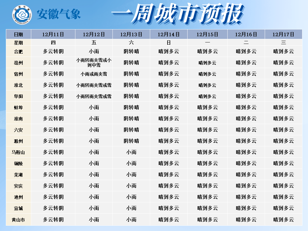 合肥疫情最新消息今天的简单介绍