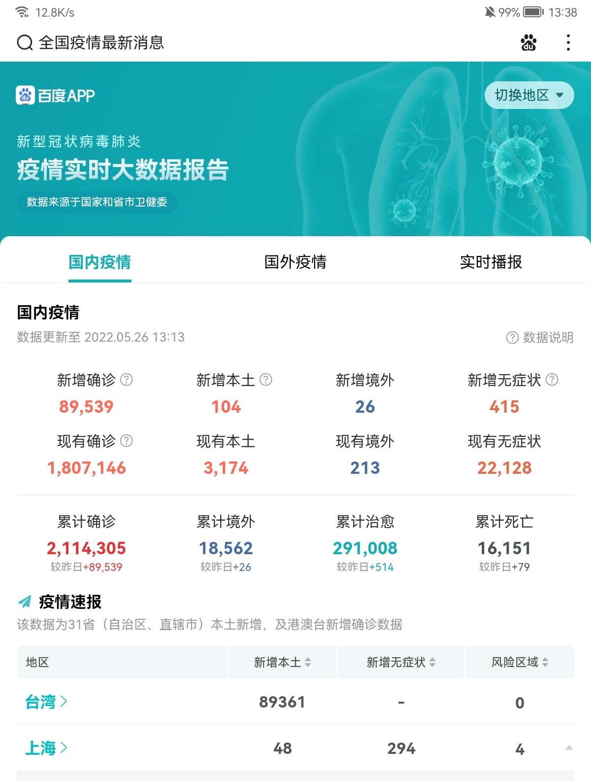 全国疫情最新进展数据(全国今日最新疫情最新消息数据)
