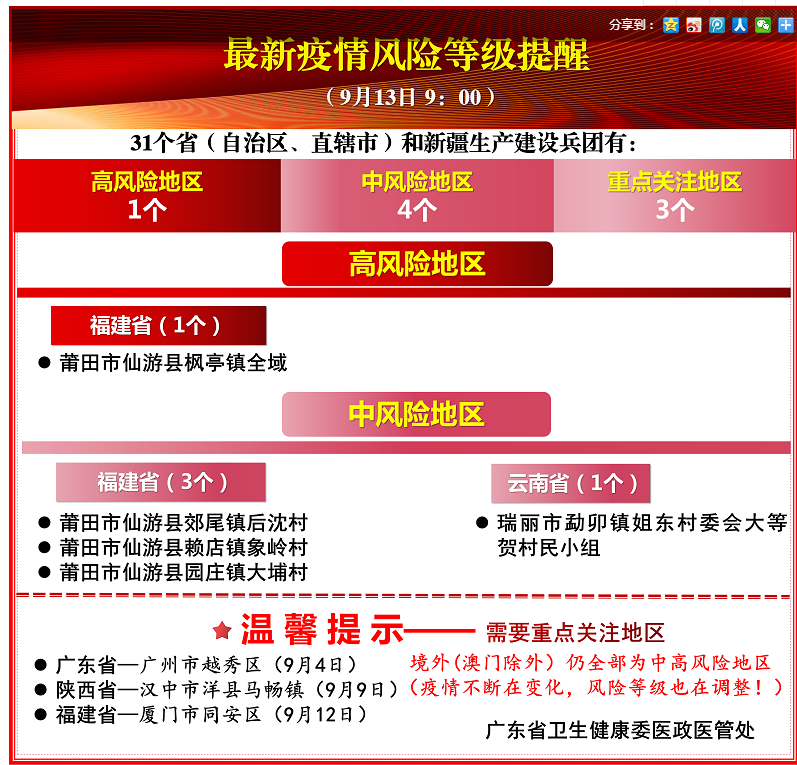 福建疫情(福州市卫健委公示)