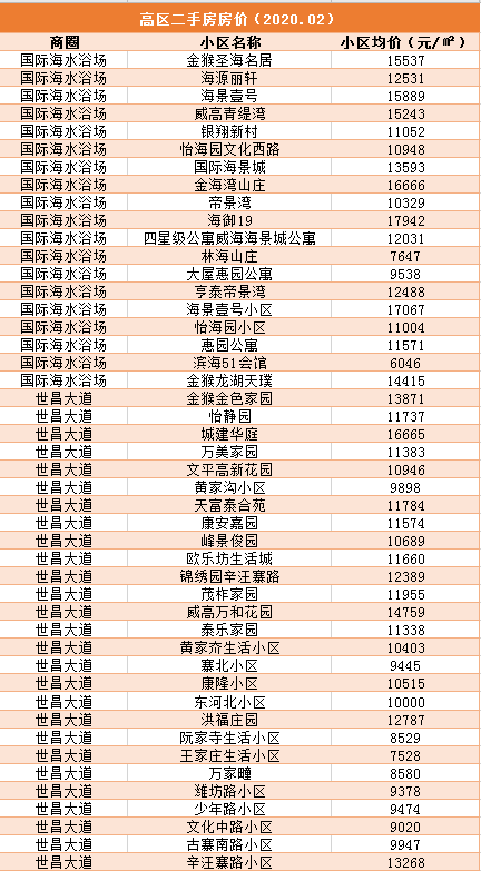 威海疫情最新消息(威海疫情最新消息公布) 威海疫情最新消息(威海疫情最新消息公布)