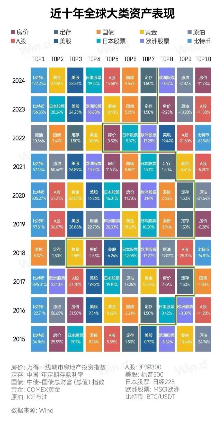 全球累计超60万例(全球累计新冠确诊超46) 全球累计超60万例(全球累计新冠确诊超46)