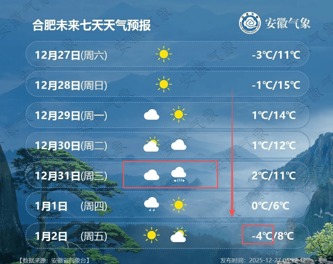 合肥最新疫情最新消息(合肥最新的疫情情况 最新消息)
