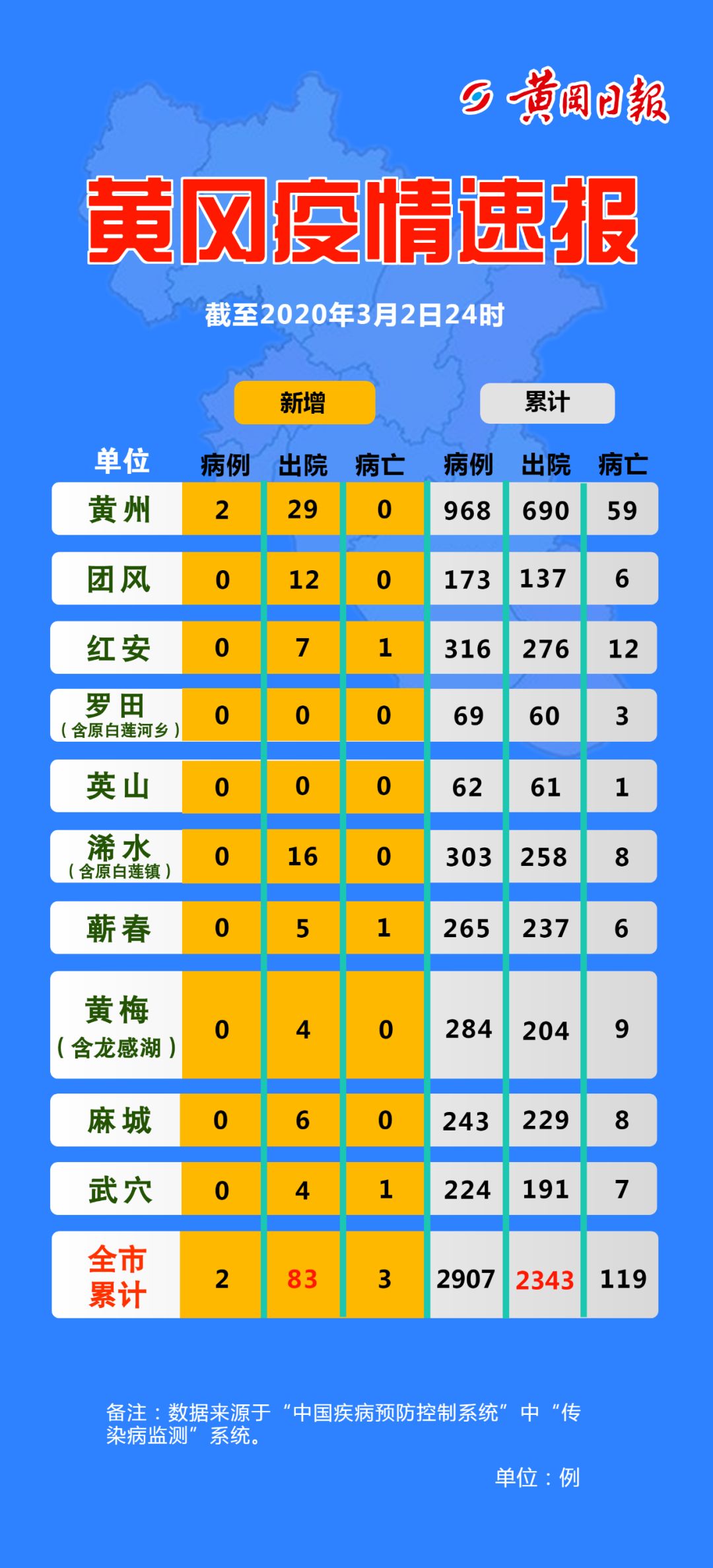 30日浙江疫情速报(30日浙江疫情速报最新)