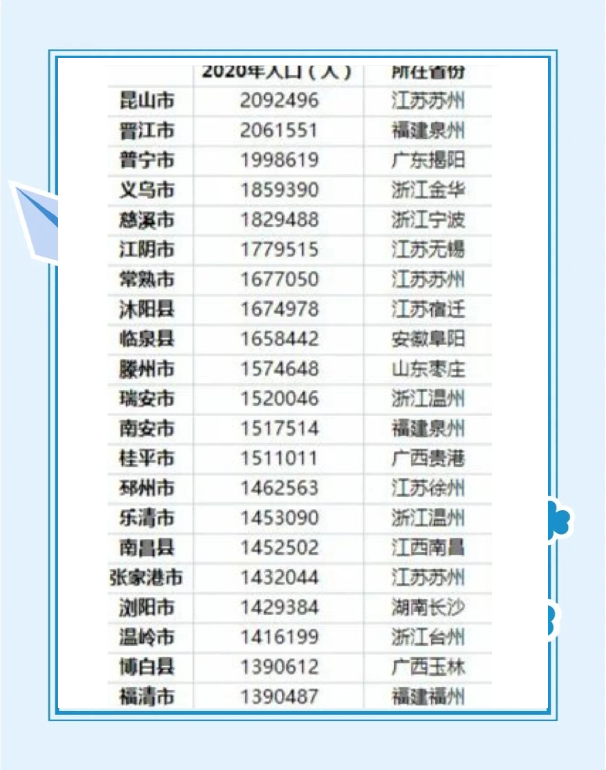 31省新增本土确诊107例(31省新增确诊75例本土55例)