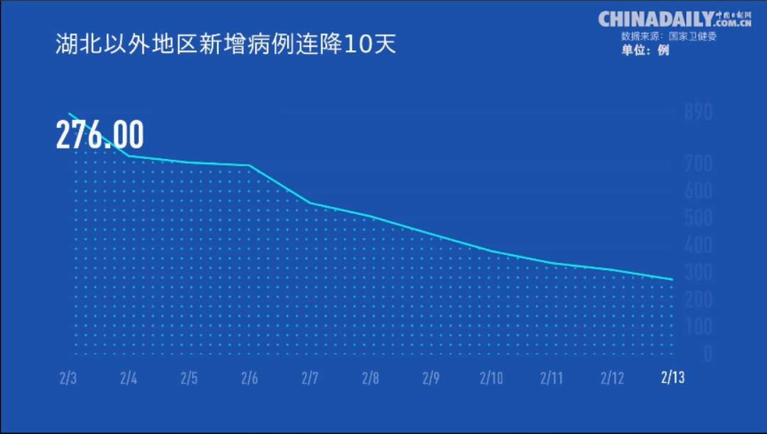 今年疫情发展趋势(今年疫情的发展情况)