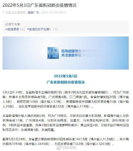 湖南昨增本土无症状7例(湖南新增无症状感染者2例,均为境外输入)