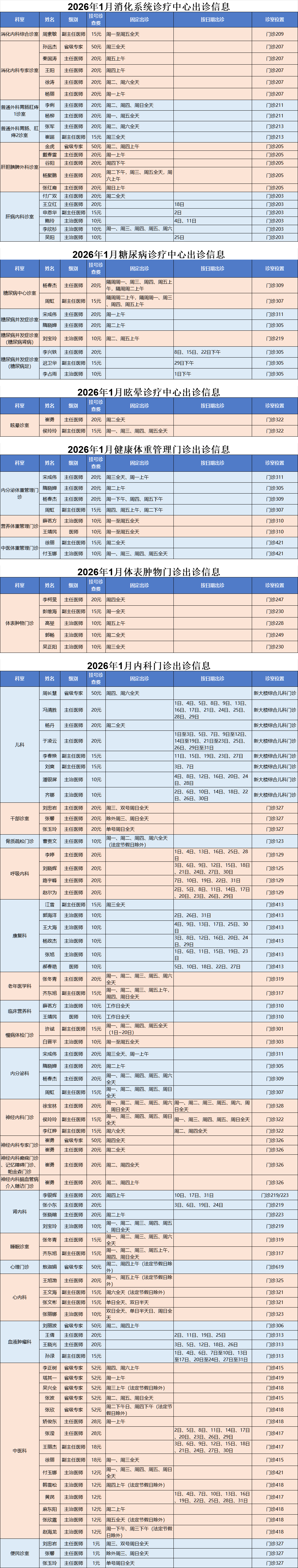 吉林省昨日增本土确诊19例(吉林新增11例本土病例?!!)