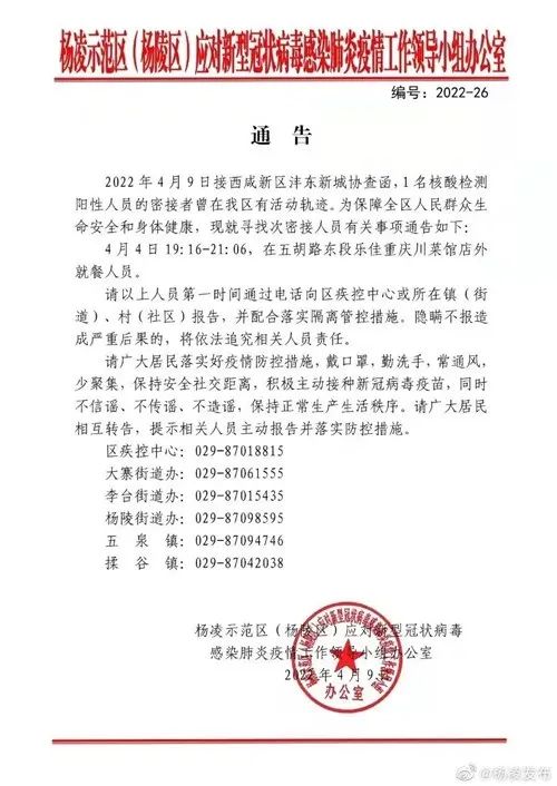 西安地区疫情最新消息的简单介绍