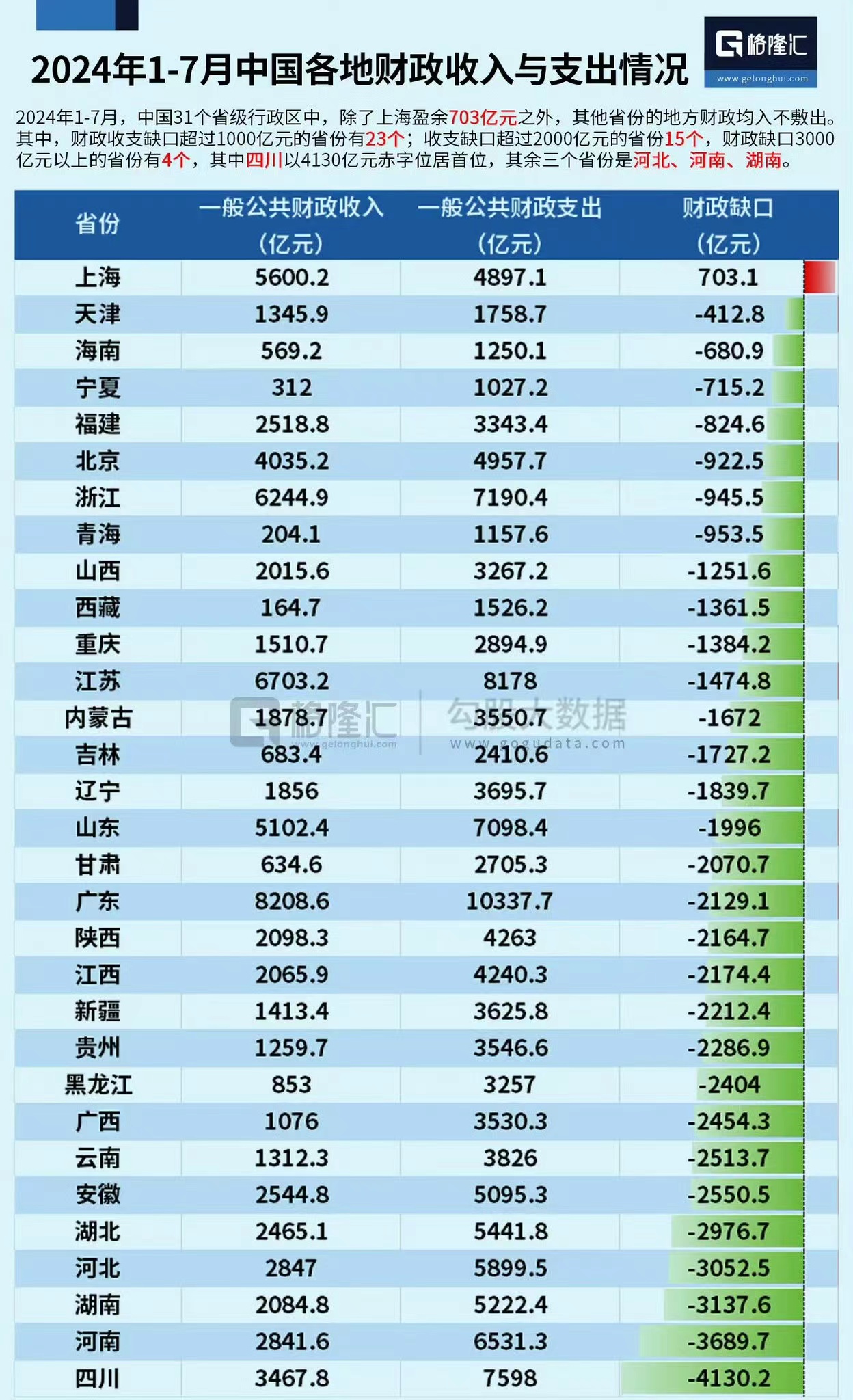31省新增44例本土(31省新增109例本土93例)