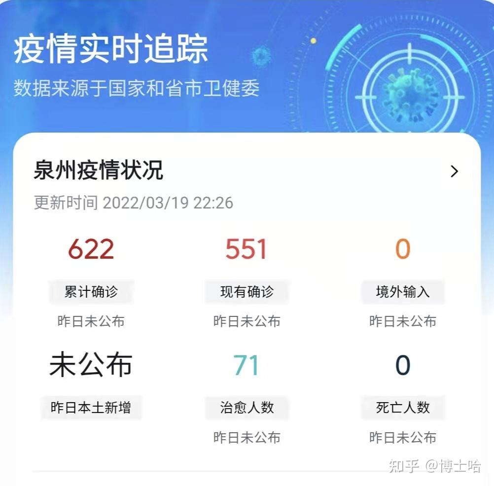 泉州市疫情最新情况(泉州今天刚刚发生的新闻)