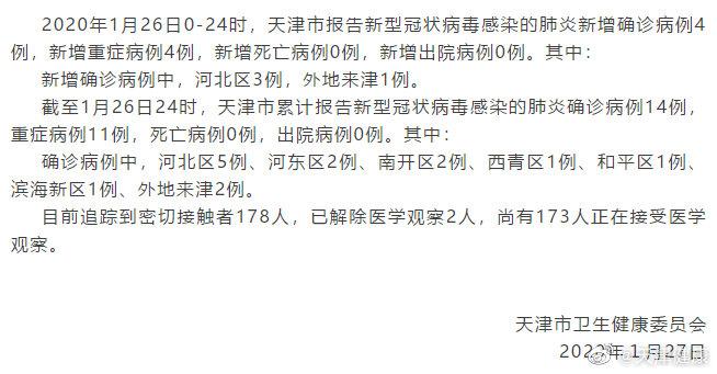 天津疫情最新(天津疫情最新防控政策)