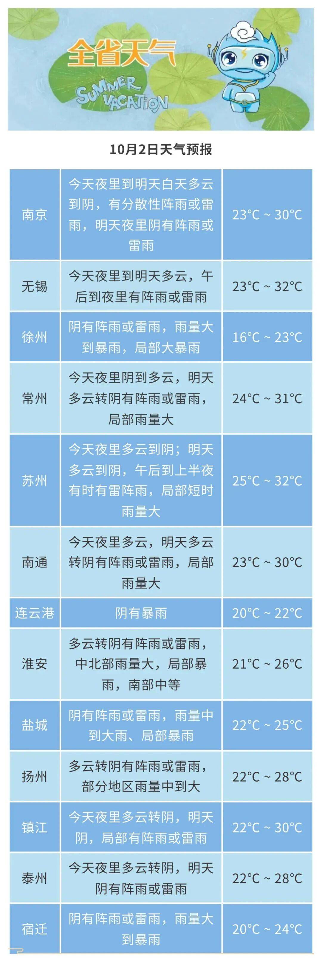 江苏新增本土无症状35例(无症状感染者与确诊病例有啥区别)