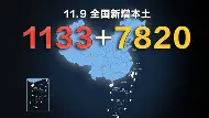 今日疫情通报全国新增(今日疫情通报全国新增确诊病例)