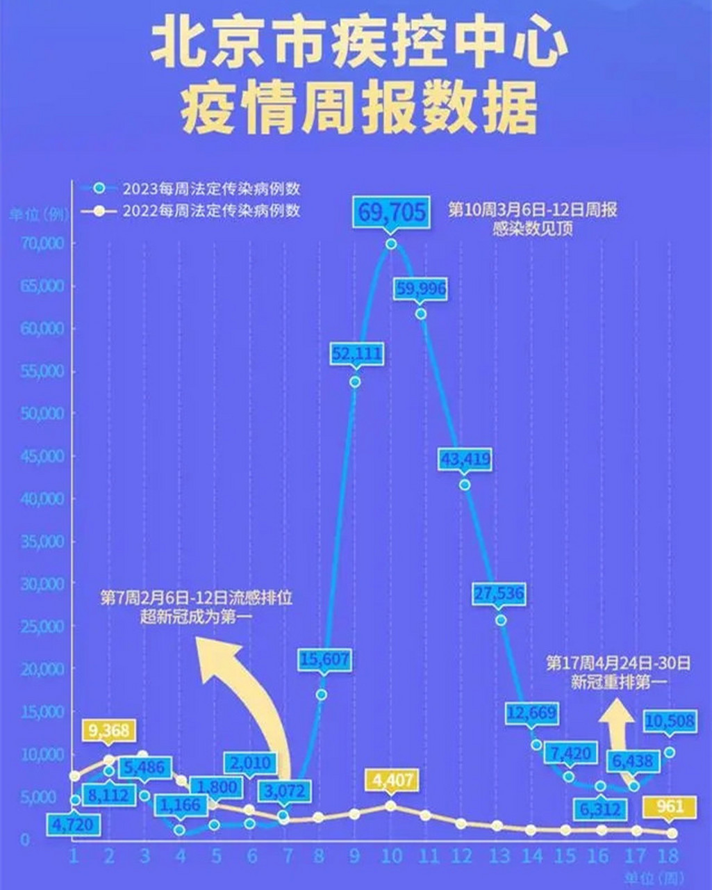 全国疫情最新(新型肺炎实时动态)