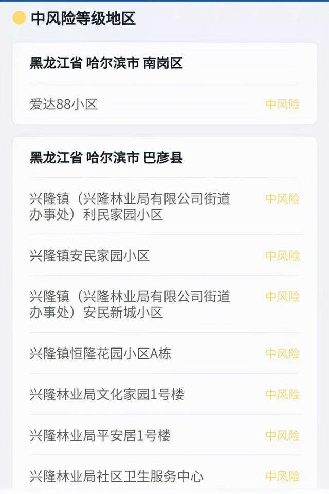 2天确诊11例哈尔滨出来的人去哪了(哈尔滨出现病例了吗)