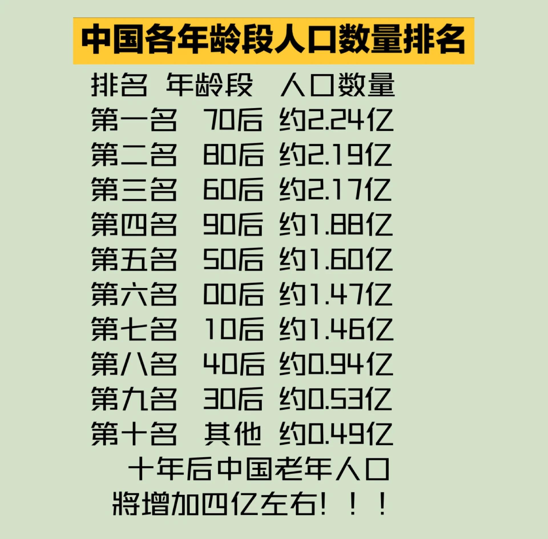 全国新增本土368例(全国新增17例本土10例)