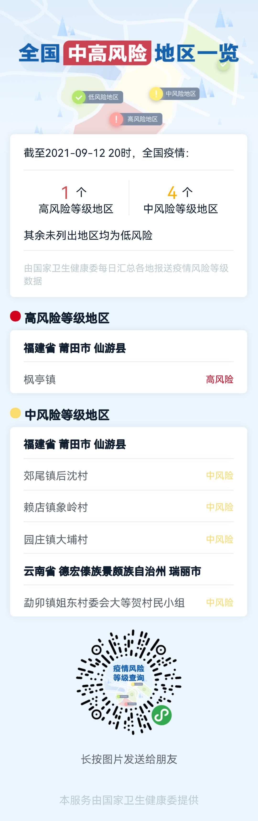中高风险(中高风险基金)