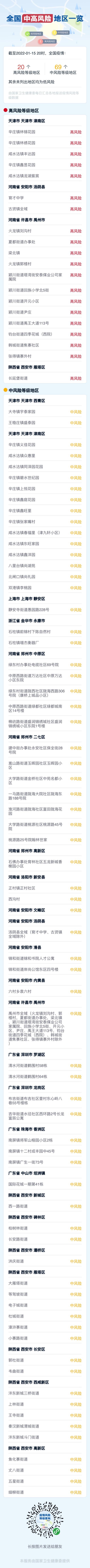 中高风险(中高风险基金)