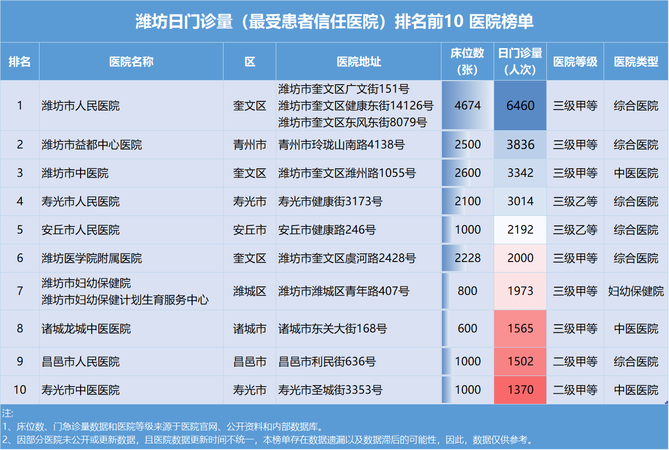 山东新增本土确诊病例66例(山东新增确诊病例最新通报今天)