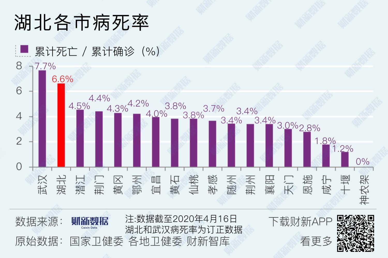新一轮本土疫情波及16省份(本轮疫情波及17个省)