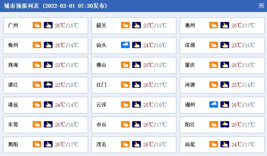 无锡31例阳性详情(无锡市疾病预防控制中心)