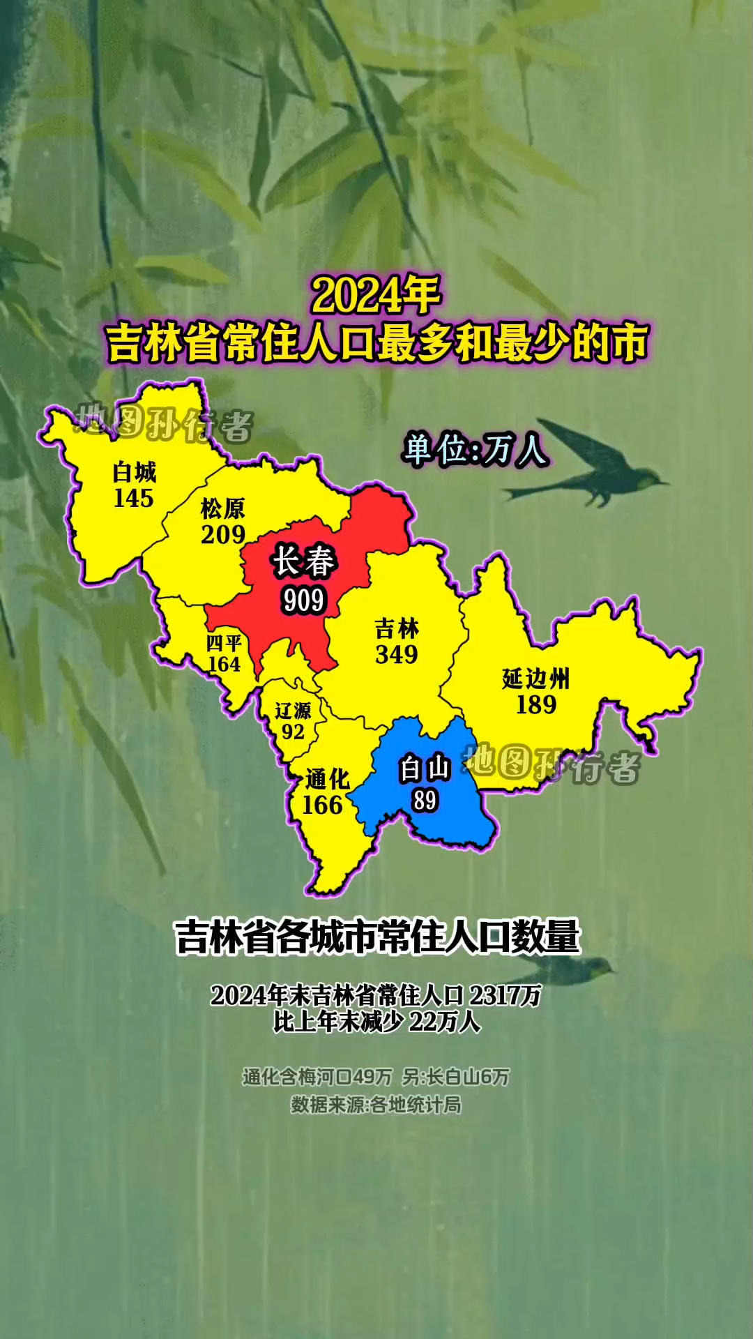 吉林省最新疫情数据(吉林最近疫情最新消息数据)