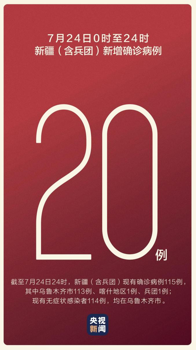 新疆新增无症状168例(新疆疾病预防控制中心官网)