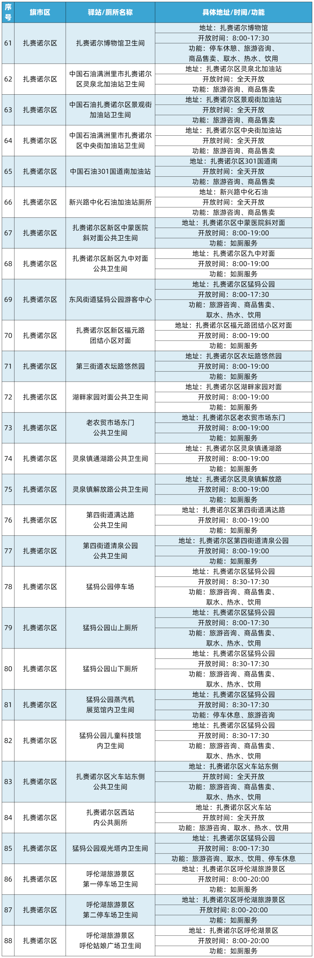 内蒙古新增本土确诊56例均在满洲里(内蒙古新增2例本土病例在满洲里)