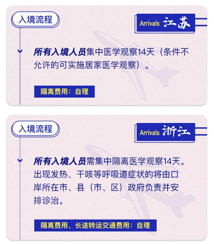 什么时候开放入境防控措施?官方回应(疫情开放时间是几月几日)