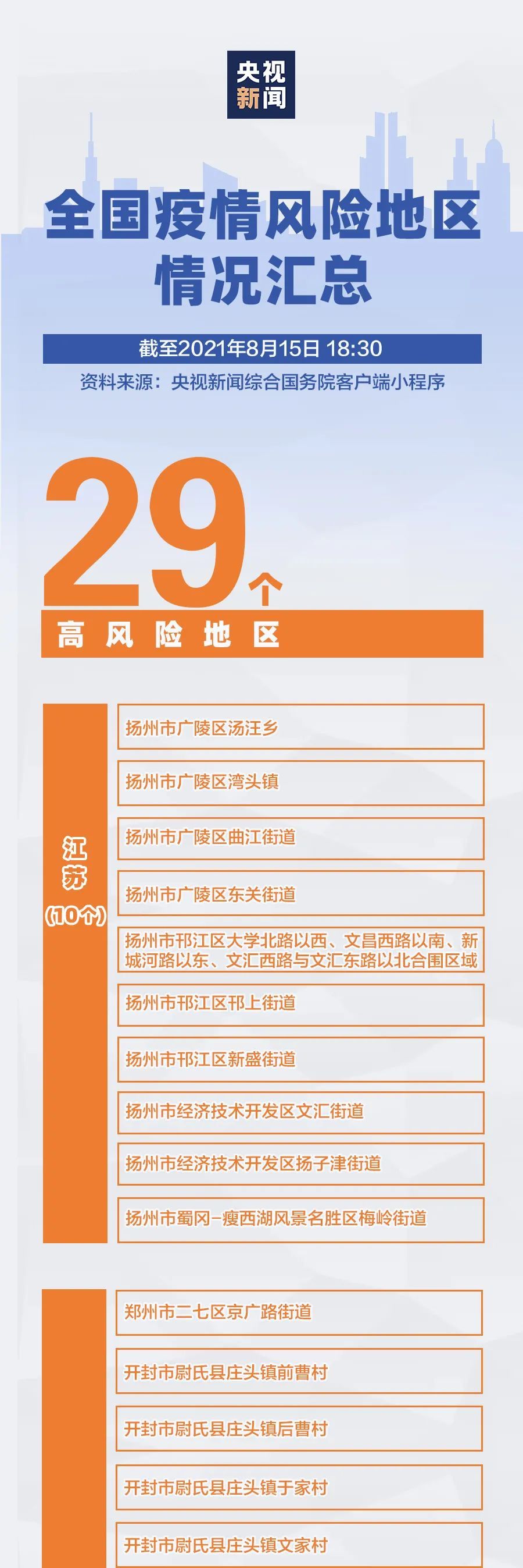 全国最新的疫情情况(最近的疫情情况最新消息)