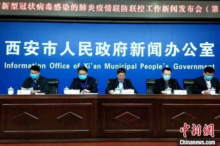西安疫情的最新动态(西安疫情最新动态今天)