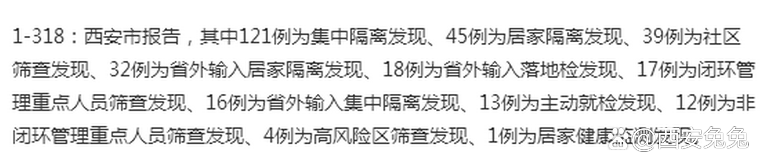 陕西新增3例本土(陕西新增1本土病例行程)