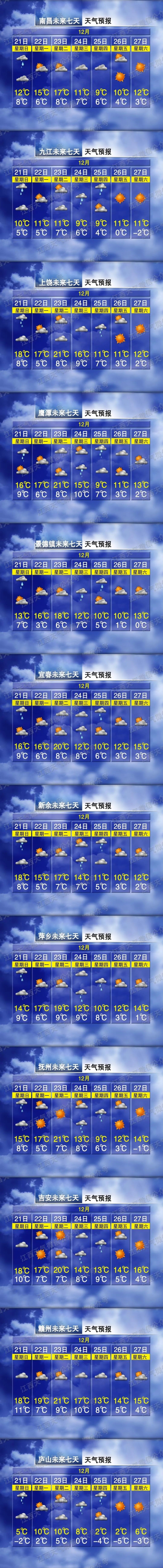 江西省疫情最新消息(2025江西疫情最新消息今天)