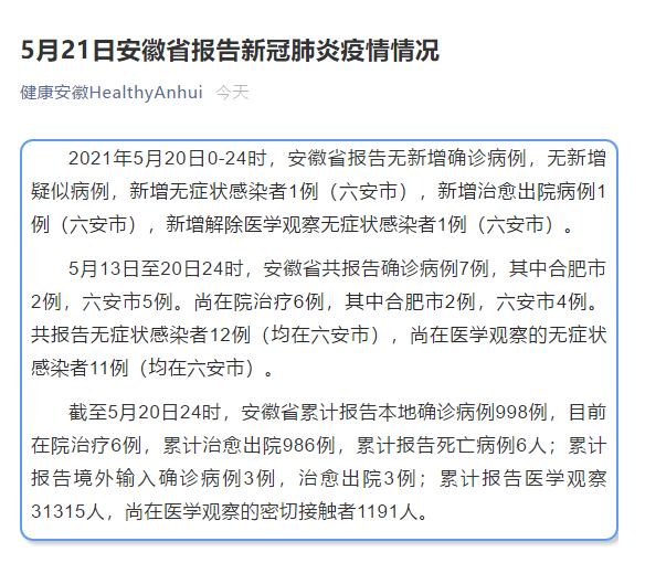 合肥疫情最新消息今天新增1例(合肥疫情最新消息今天新增1例病例)