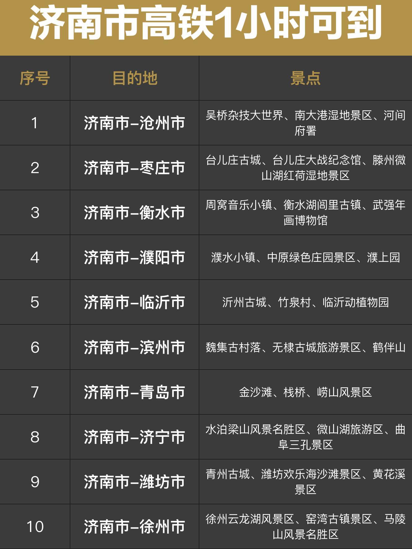 山东新增本土确诊106例无症状107例(山东新增4例本土无症状)